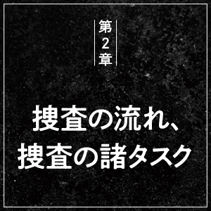 【中古】 警察官の犯罪捜査マニュアル 〔１９９７年新装/青年書館/田中一京 警察官の犯罪捜査マニュアル | 田中 一京 |本 | 通販 | Amazon