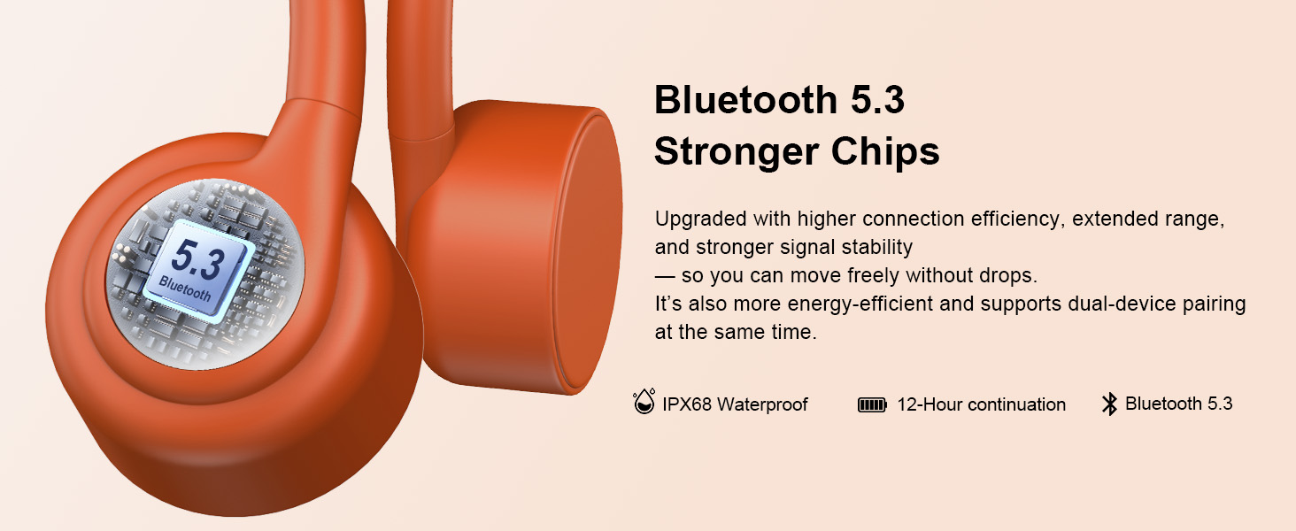 KIMHOST Open Ear Headphones