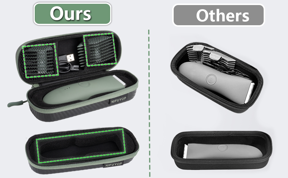 meridian razor case