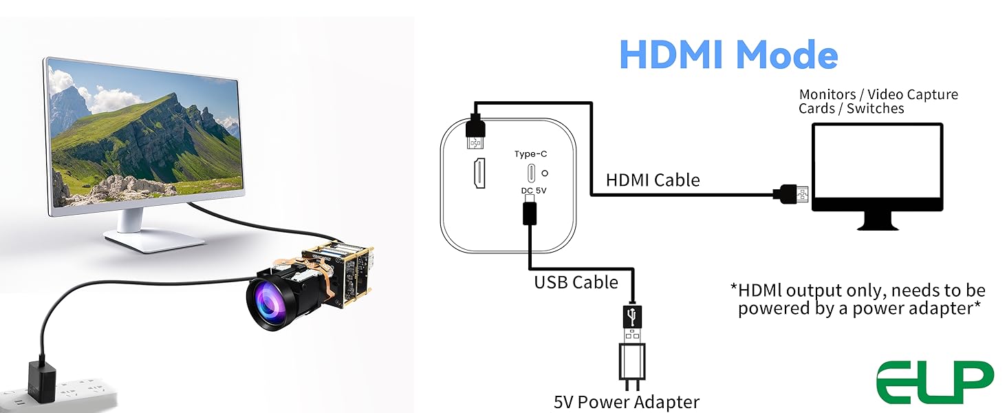 ELP 12X Zoom 4K 30fps USB Camera Module