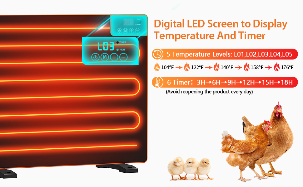 Toozey Chicken Coop Heater, Radiant Heat Chicken Heater with Adjustable Temperature