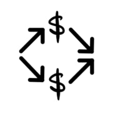 upsells and downsells