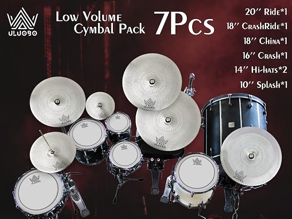 Amazon.com: ULUOBO Cymbal Pack, Cymbal Set for Drums, Drum
