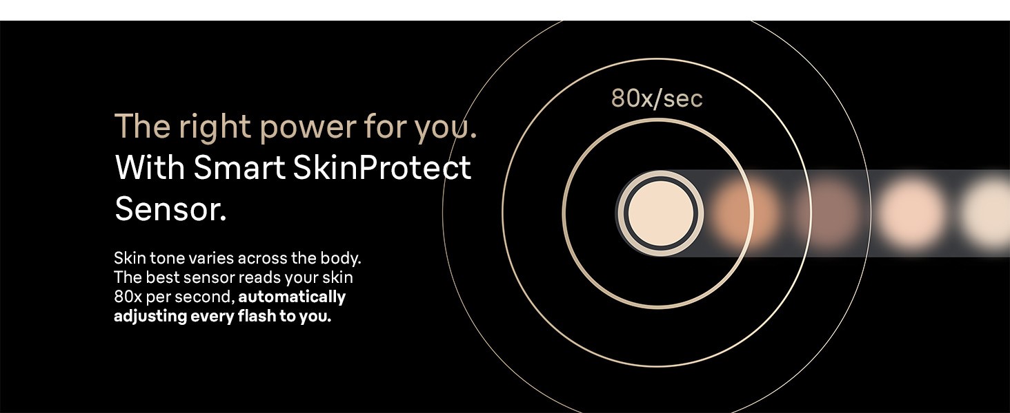 Braun Silk expert Pro 5 IPL device&#39;s Smart SkinProtect Sensor reads your skin 80x per second
