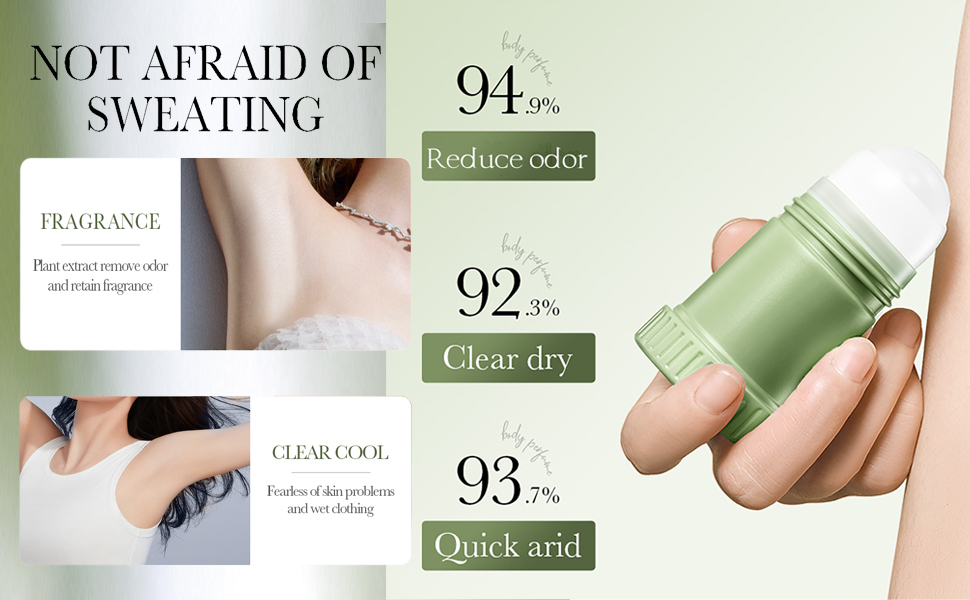 White Tea Roll On Water for Women Fragrance Long Lasting, Refresh, Quick Arid farewell to Odor