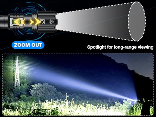 flashlight