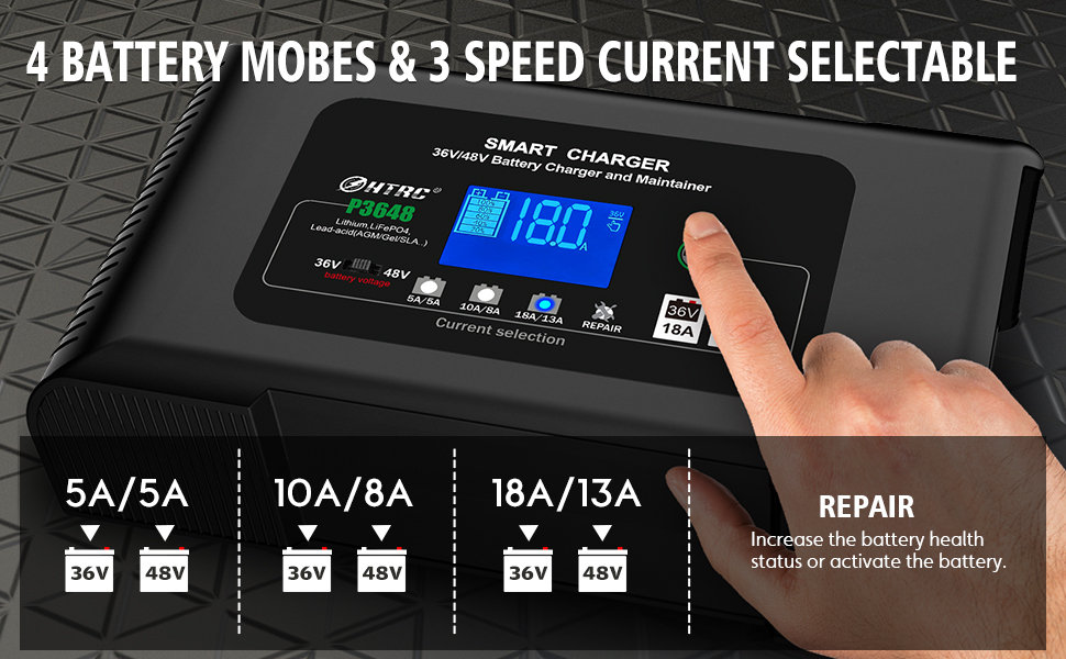 36/48V Battery Charger