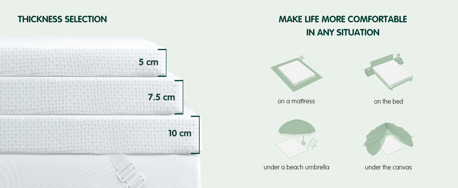 THICKNESS SELECTION on a mattress on the bed canvas MAKE LIFE MORE COMFORTABLE IN ANY SITUATION