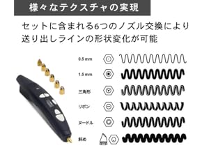 Small manufacture image 3