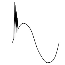 Small manufacture image 9