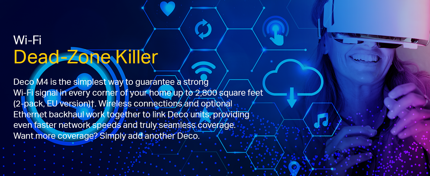 Deco M4(1-pack) AC1200 Whole Home Mesh Wi-Fi System