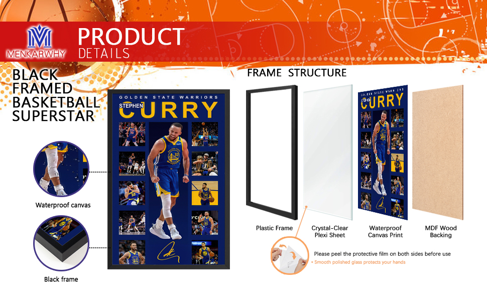 Black Framed Basketball Superstar Signed Poster