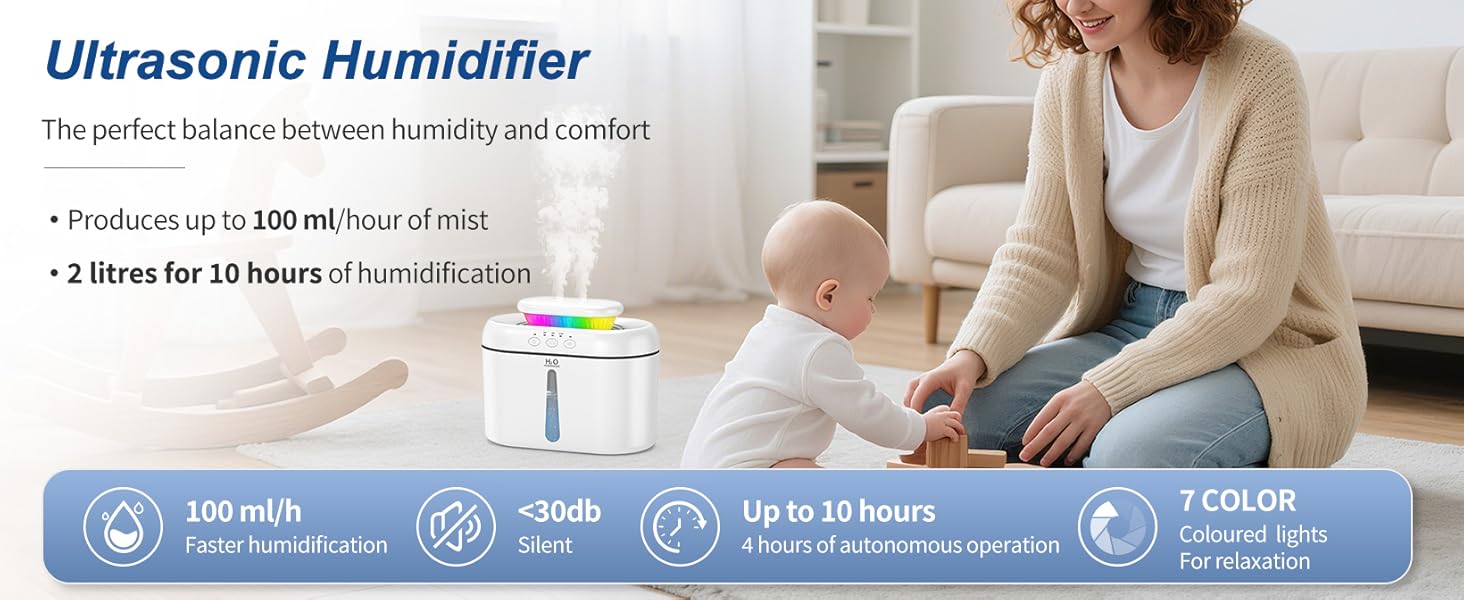 Humidifiers for Bedroom