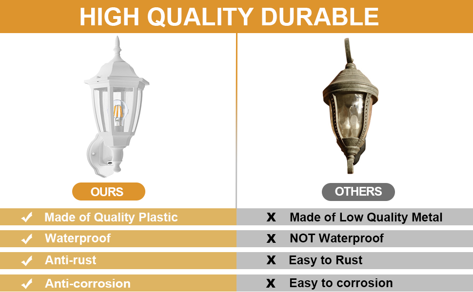 Outdoor Wall Lantern