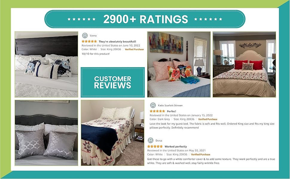 Standard Pillow Shams Set of 2 Pinch Pleated Navy Blue