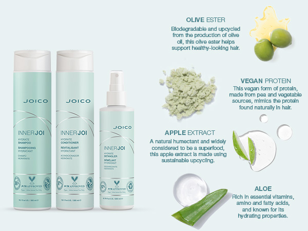 Inner Joi Hydrate Key Ingredients