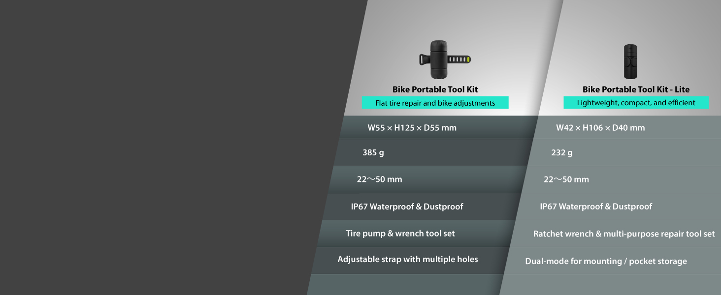 Bike Portable Tool Kit - Lite