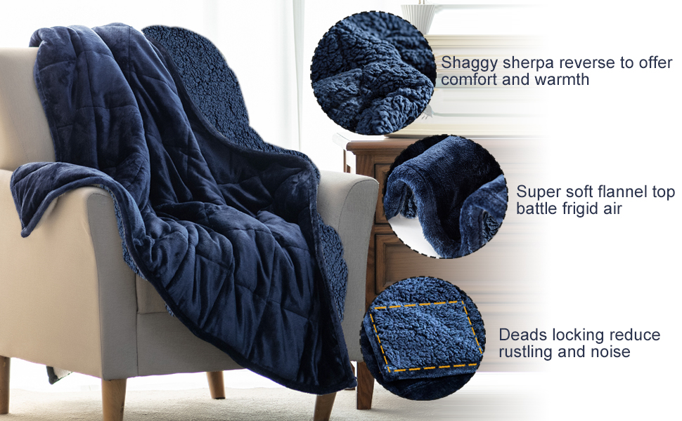 Topblan Sherpa Fleece Weighted Blanket 6.8kg, Uniformed Color with