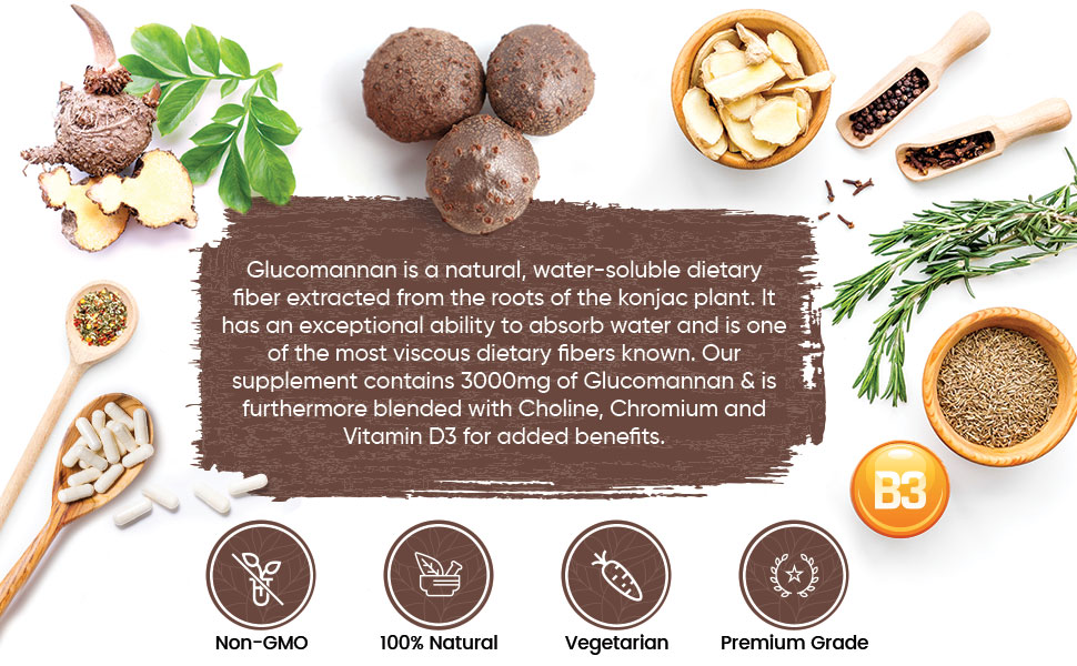 glucomannan capsule