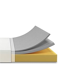 Z:Base Hochdichter Stützschaum mit grünem Tee