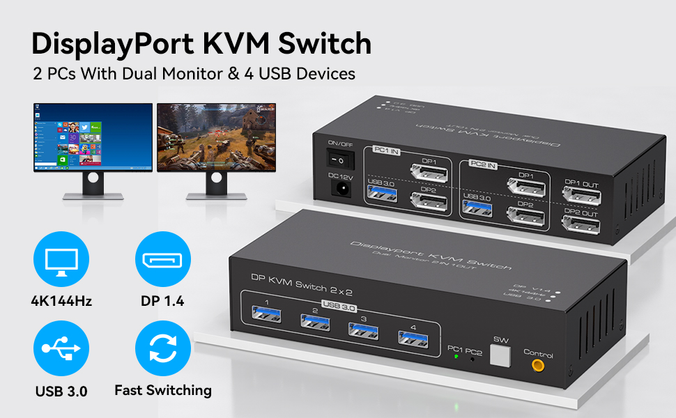 Displayport KVM Switch 2 Monitors 2 Computers 4K144Hz USB3.0 KVM Switch Dual
