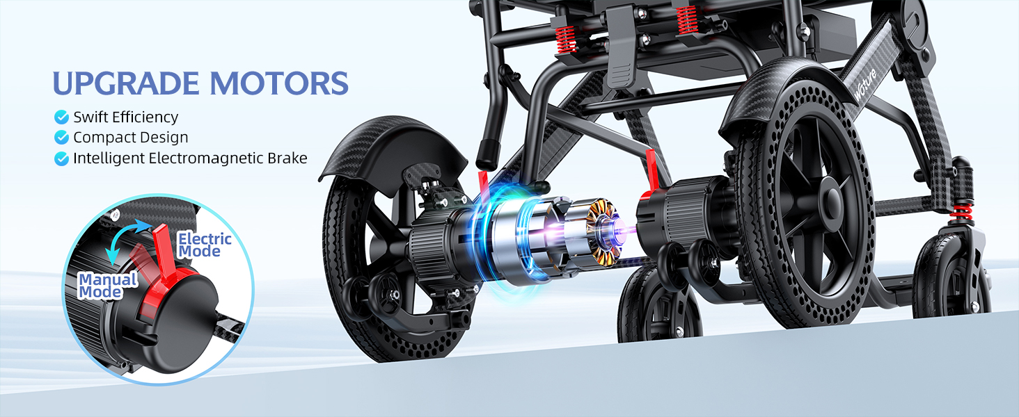 Motors