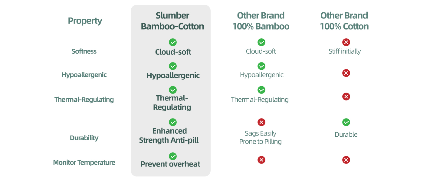 Wearable Blanket Sleepers, Winter Sleeping Bag with Zipper