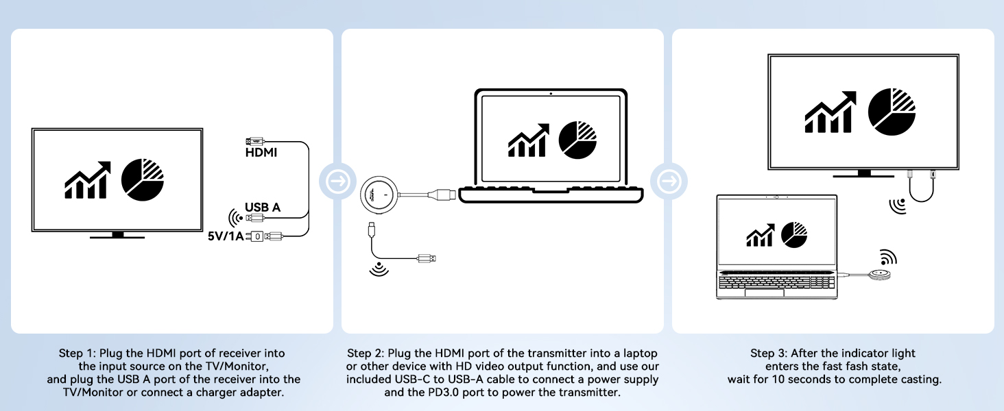 wireless hdmi display dongle adapter