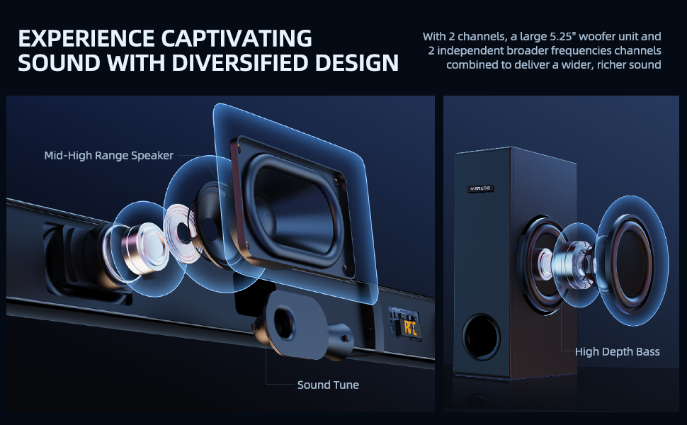 180W Sound Bar MEREDO 2 in 1 Detachable Soundbar for TV 2.1CH Soundbar