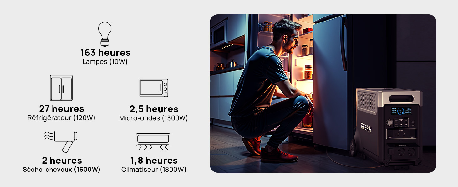 un homme regarde dans un réfrigérateur ouvert.