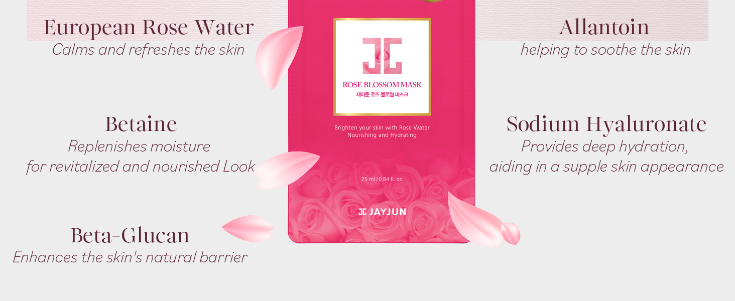 Rose Blossom Face Mask