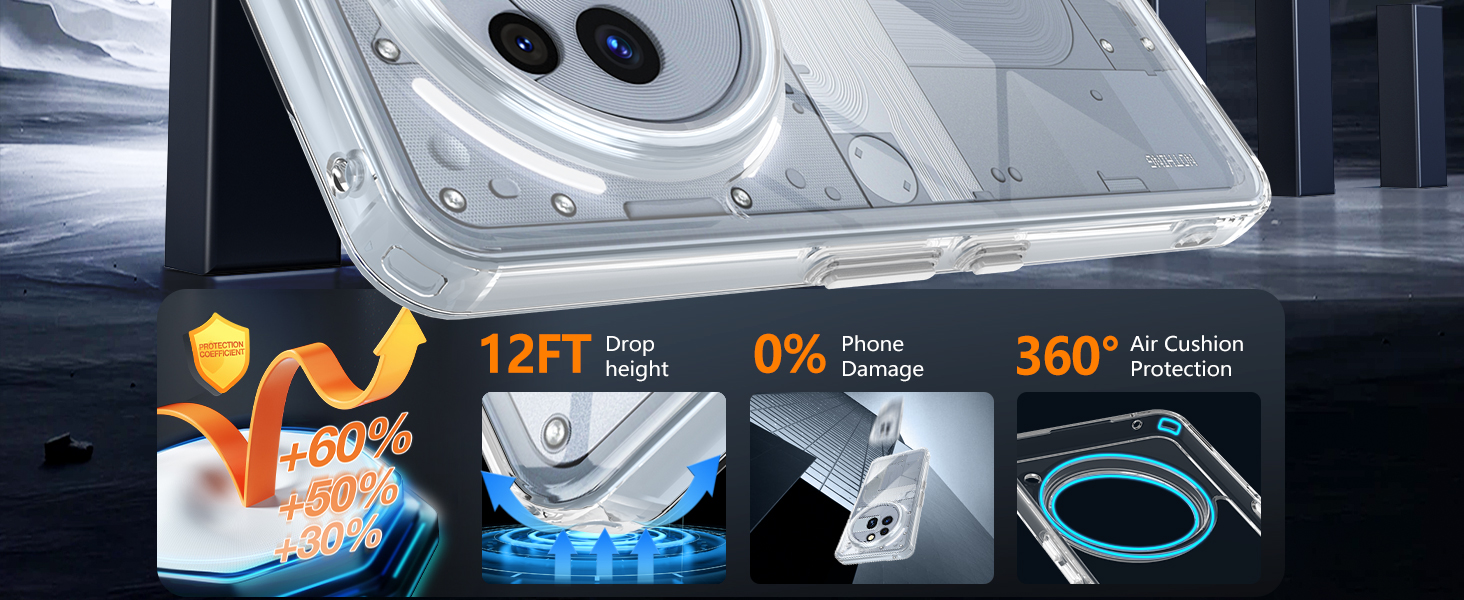 Nothing 3a Pro case