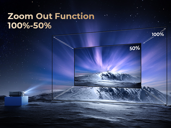 video projector