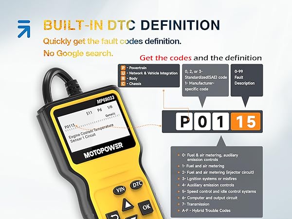 obd2 code reader