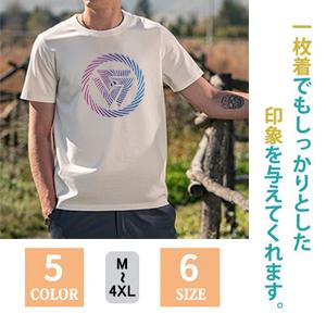 5つのプリントのセット