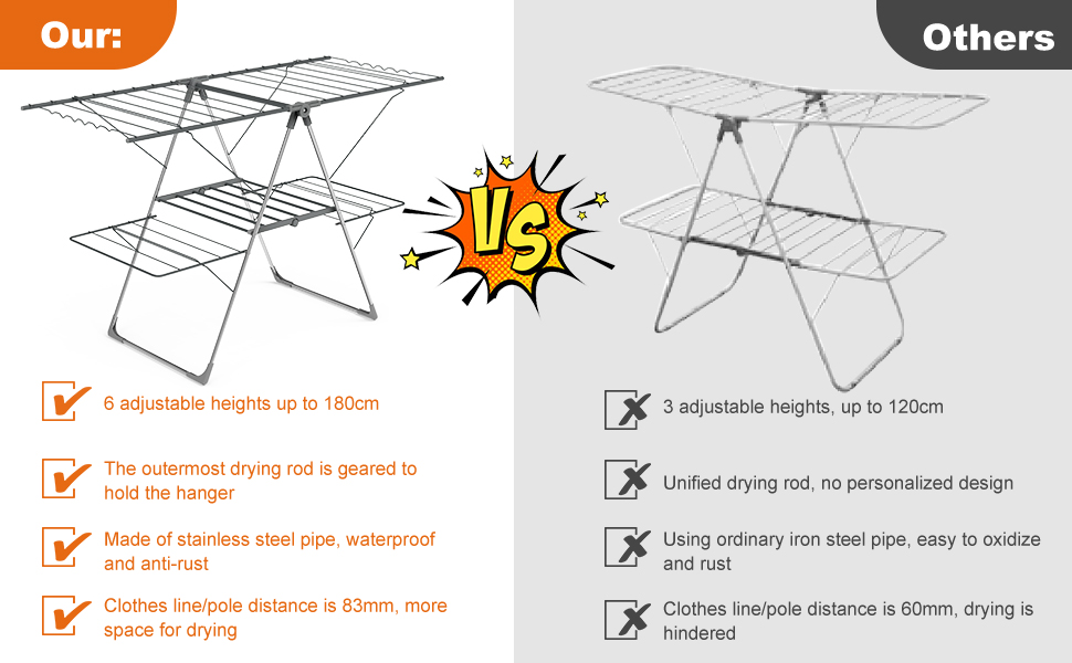 Innotic Clothes Airer With 33 Bars, 2-Level Foldable Clothes Drying