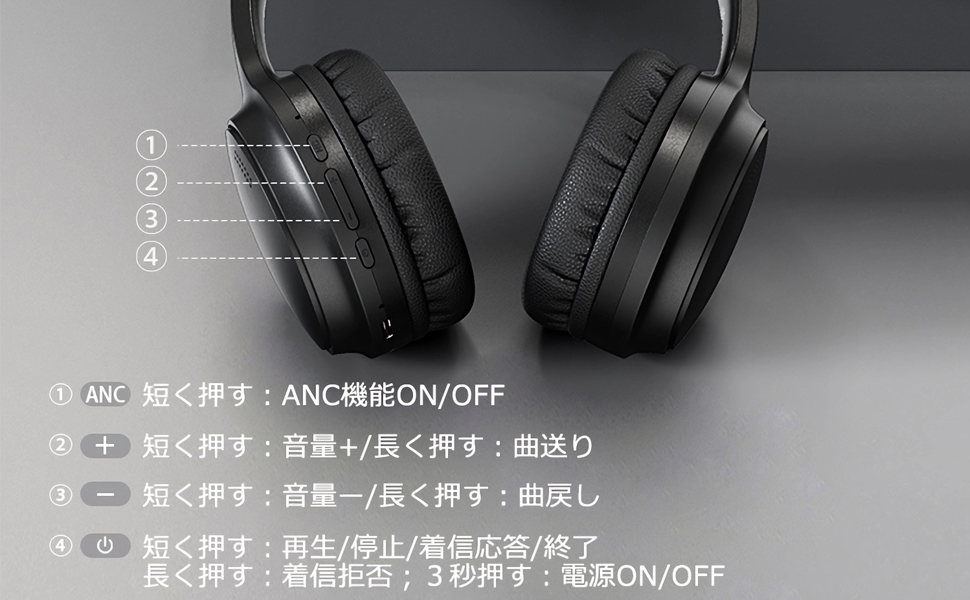 Amazon.co.jp: Bluetooth ヘッドホン ワイヤレスヘッドホン ANC