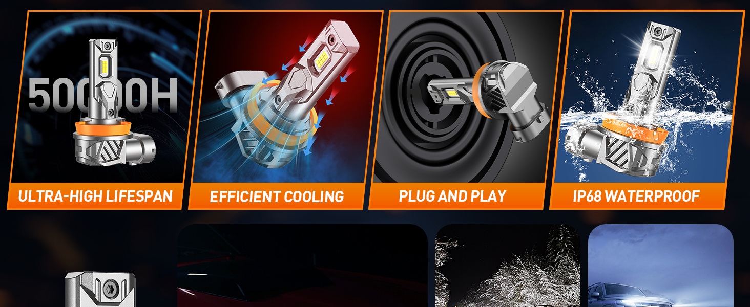 H11 H8 H9 H16 Headlight