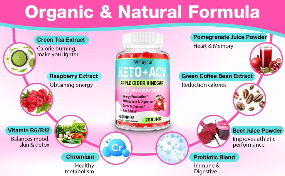 keto acv gummies