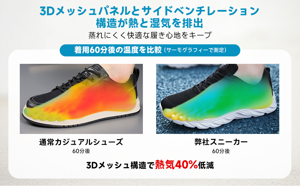 【超軽量】スニーカー ランニングシューズ メンズ レディース ウォーキングシューズ ジョギングシューズ 運動靴 旅行 通学 通勤 日常着用