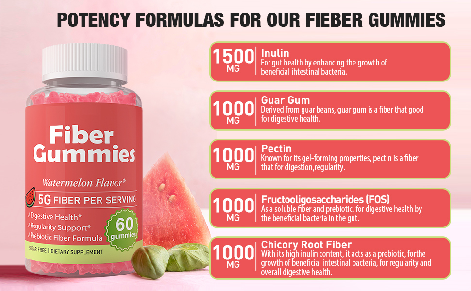 fiber gummies