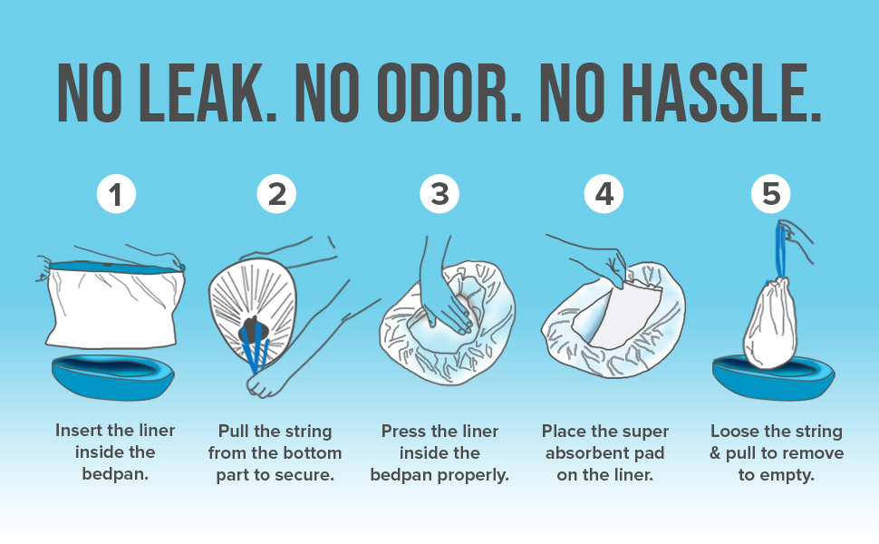 No leak, no odor, no hassle