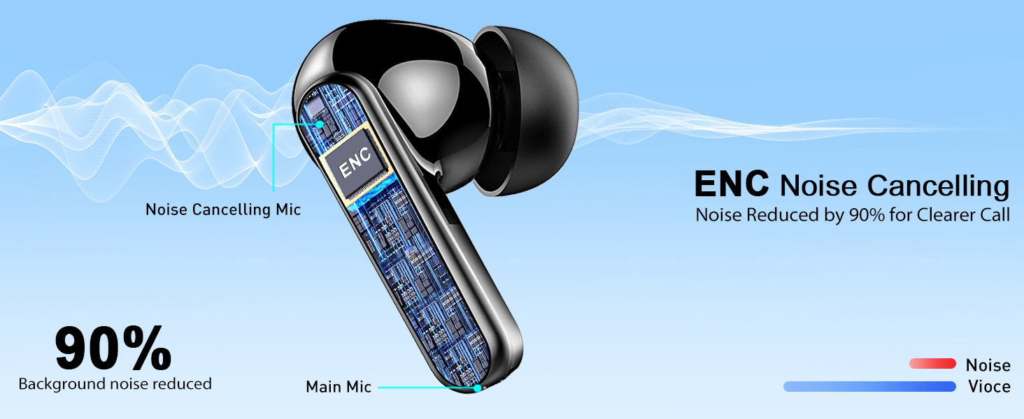 earbuds wireless bluetooth