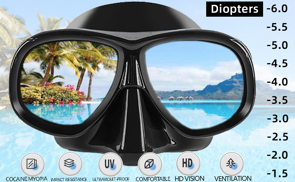 Nearsighted Snorkel Gear, Dry Snorkel Set for Adult Youth