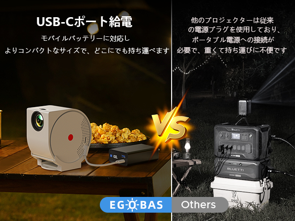 Amazon.co.jp: 【270°回転・USB-C・自動台形補正】EGOBAS 4K対応