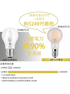 Amazon | Wonninek led 電球 e17口金 60w形相当 エジソン電球 6w