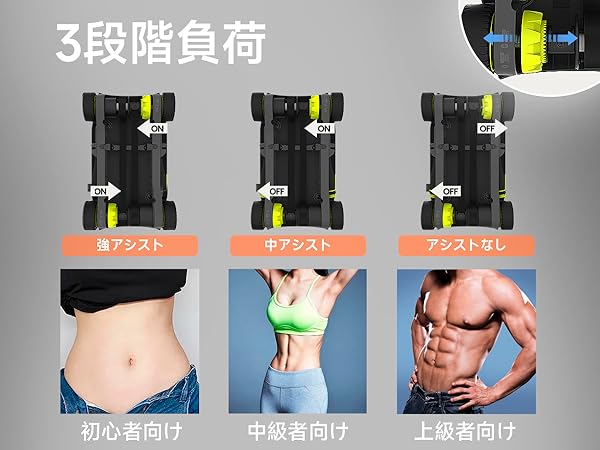 腹筋ローラー Amazon.co.jp: 【公式】ワンダーコア 腹筋ローラー 4輪 アシスト