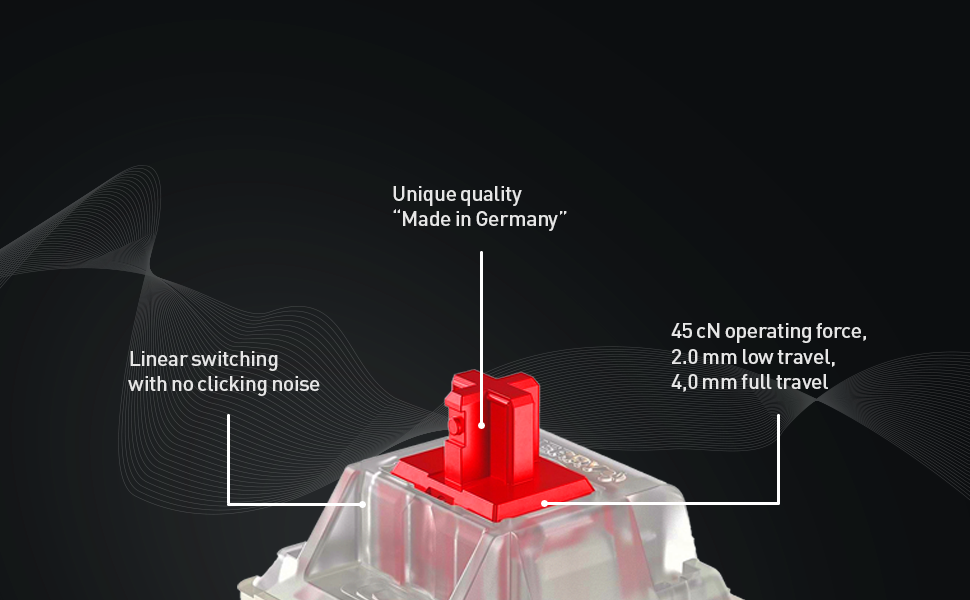 CHERRY MX RGB RED SWITCH KIT, pudełko z 23 przełącznikami do
