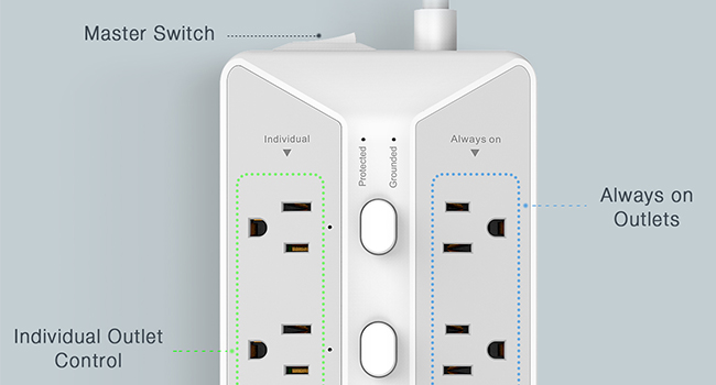 Energy Saving Power Strip