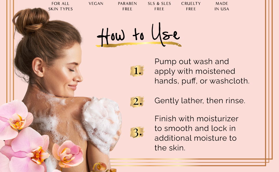 Beauty and Hand Wash